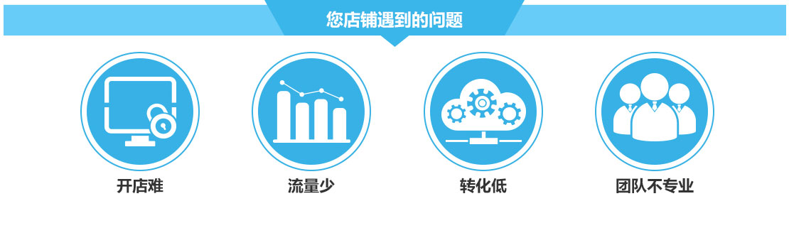 廣州深圳速賣通代運(yùn)營(yíng)公司,速賣通全球開(kāi)店,速賣通推廣運(yùn)營(yíng)服務(wù)-廣州大麥