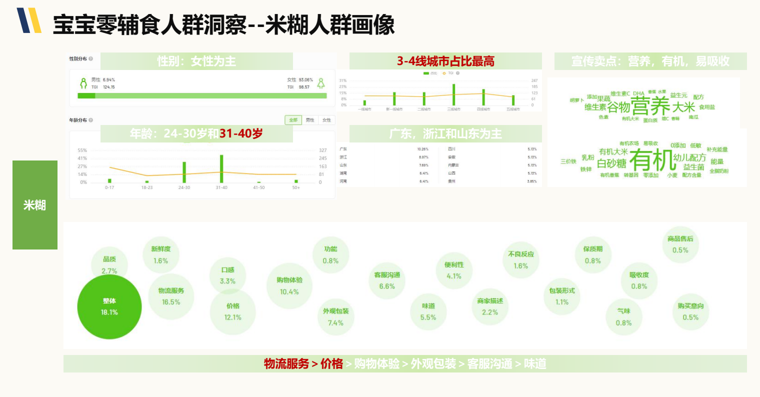 廣州大麥