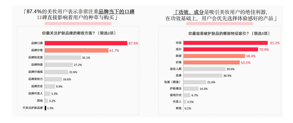 廣州大麥 廣州大麥