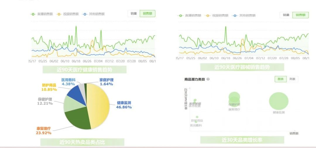 廣州大麥 廣州大麥