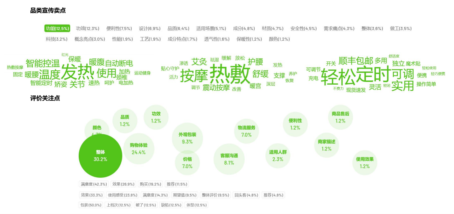 廣州大麥 廣州大麥