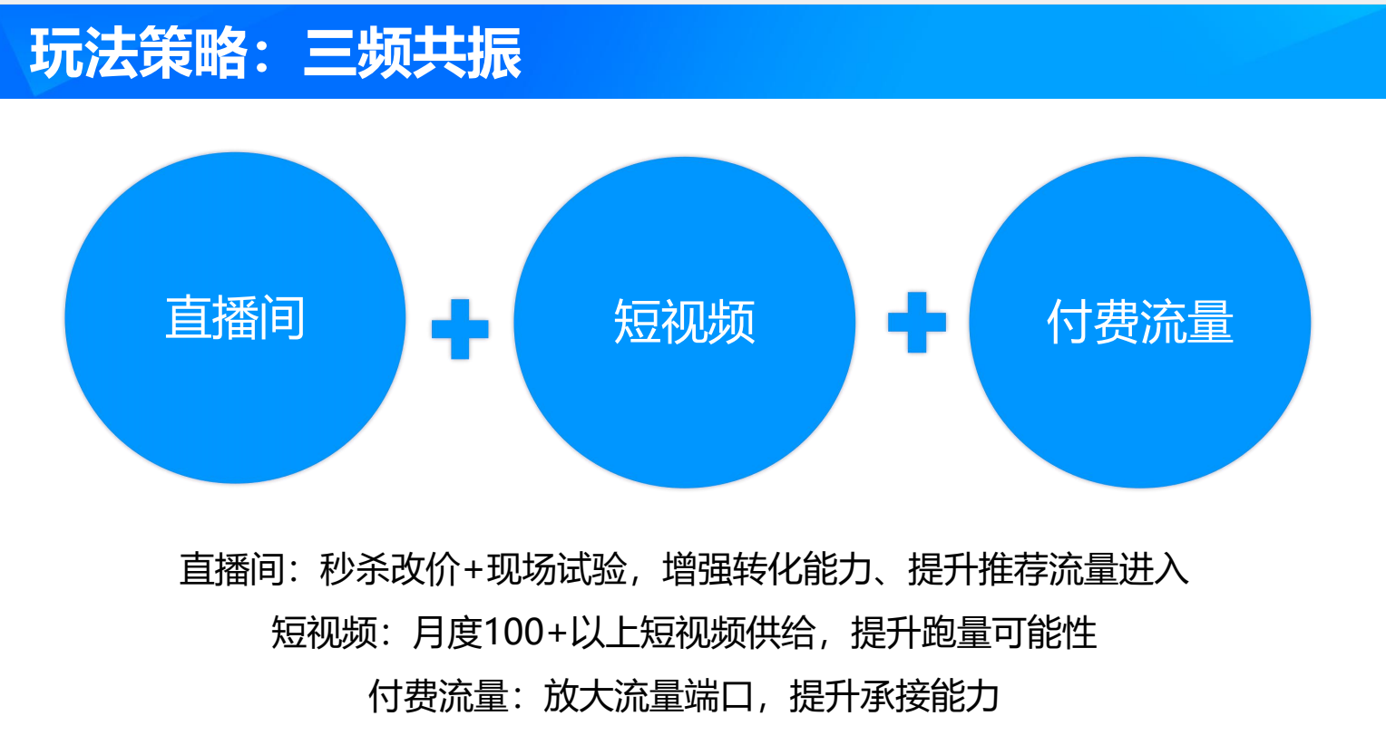 抖音代運(yùn)營(yíng) 抖音代運(yùn)營(yíng)