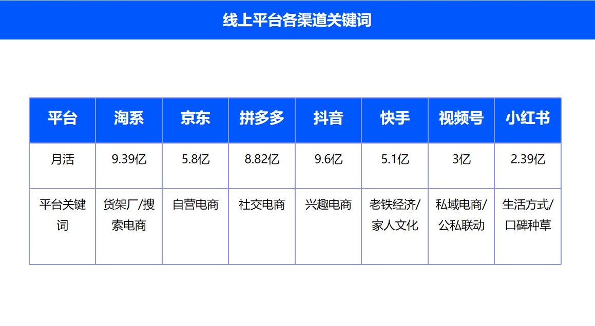 廣州大麥 廣州大麥