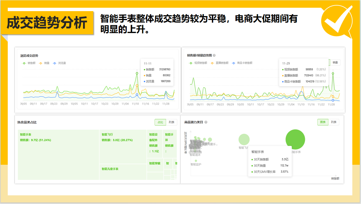 廣州大麥