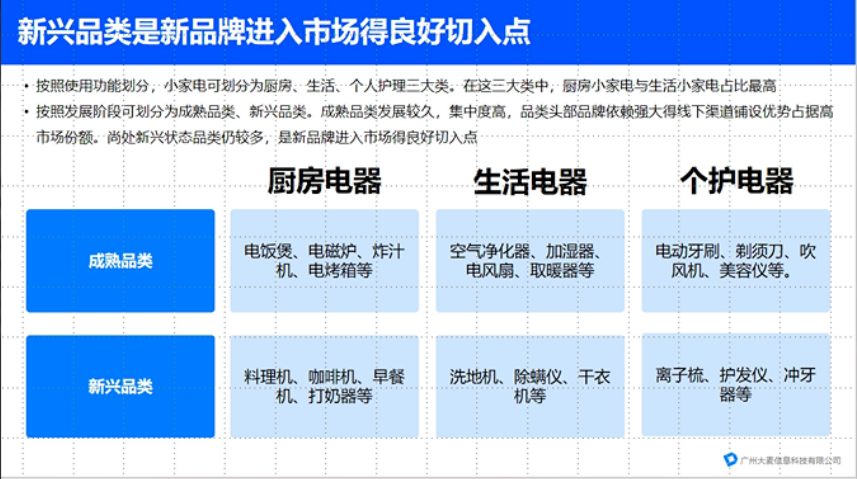 廣州大麥 廣州大麥
