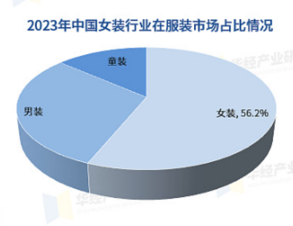 廣州大麥