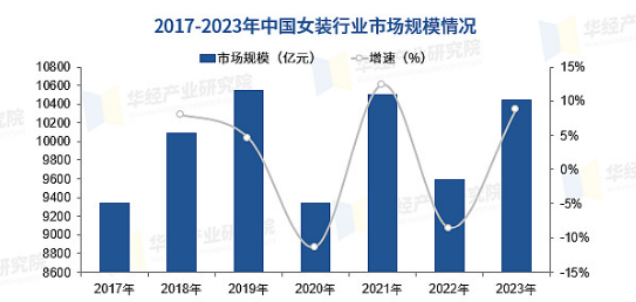 廣州大麥