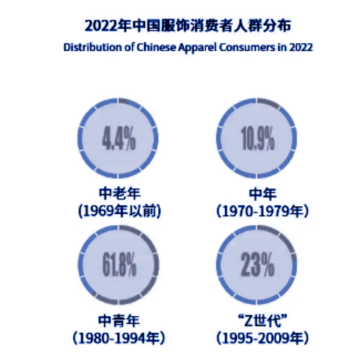 廣州大麥